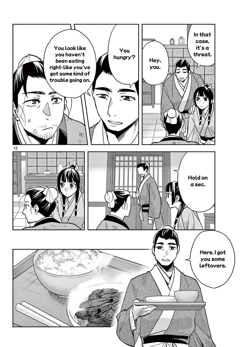 Kusuriya No Hitorigoto Maomao No Koukyuu Nazotoki Techou Chapter 86 Page 12
