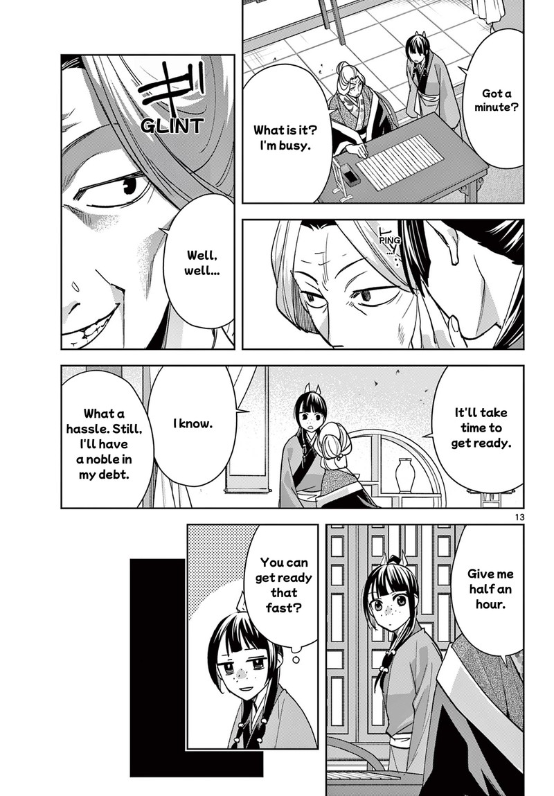 Kusuriya No Hitorigoto Maomao No Koukyuu Nazotoki Techou Chapter 87b Page 1