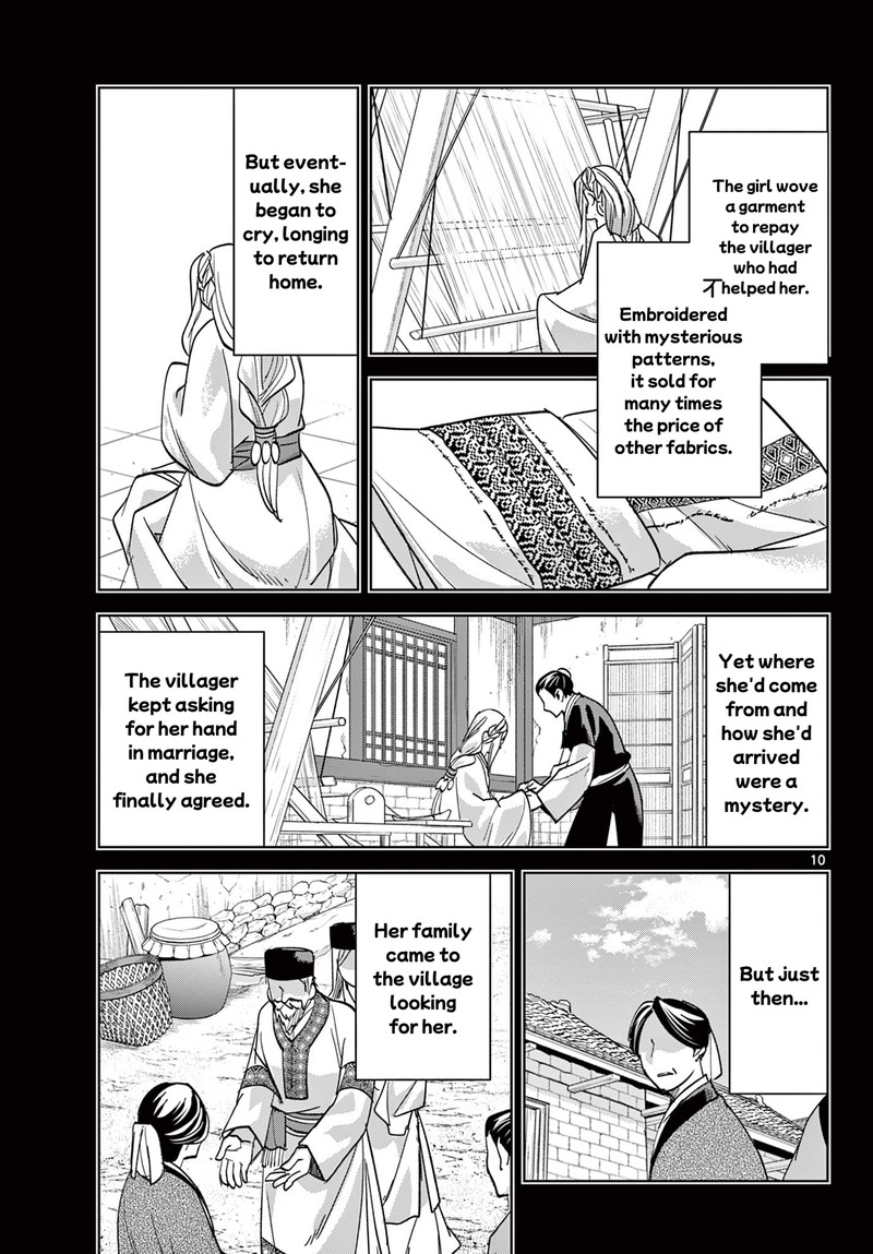 Kusuriya No Hitorigoto Maomao No Koukyuu Nazotoki Techou Chapter 88a Page 9