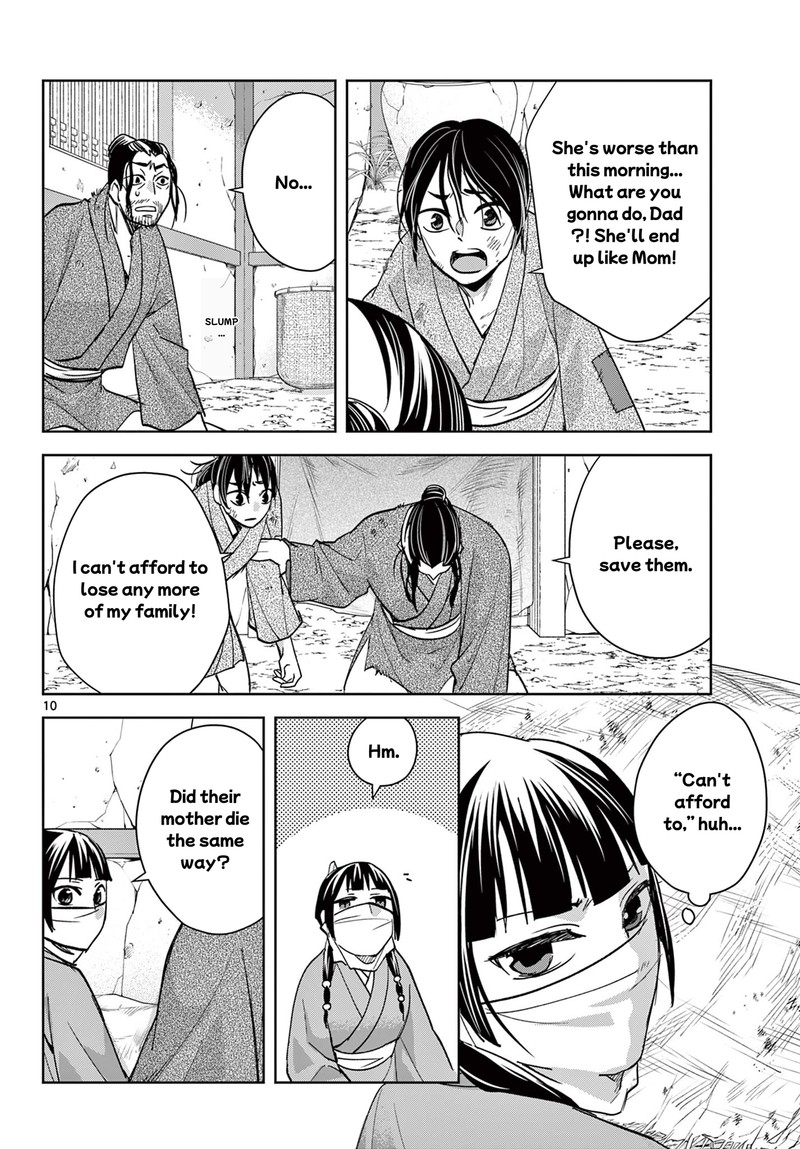 Kusuriya No Hitorigoto Maomao No Koukyuu Nazotoki Techou Chapter 89a Page 10