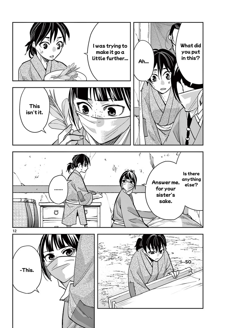 Kusuriya No Hitorigoto Maomao No Koukyuu Nazotoki Techou Chapter 89a Page 12