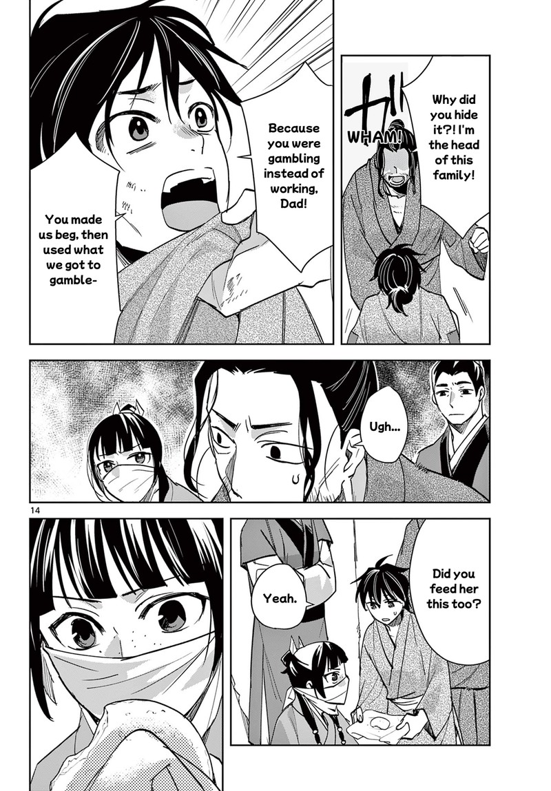 Kusuriya No Hitorigoto Maomao No Koukyuu Nazotoki Techou Chapter 89a Page 14