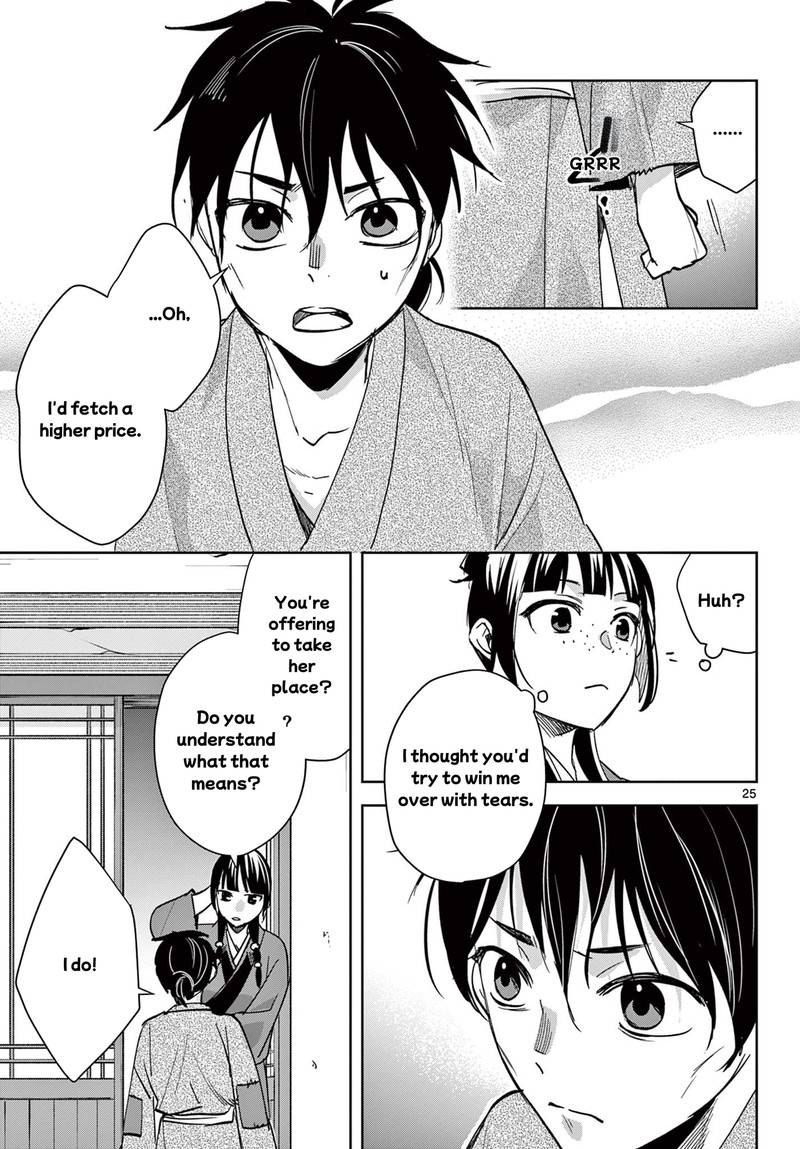 Kusuriya No Hitorigoto Maomao No Koukyuu Nazotoki Techou Chapter 89b Page 9
