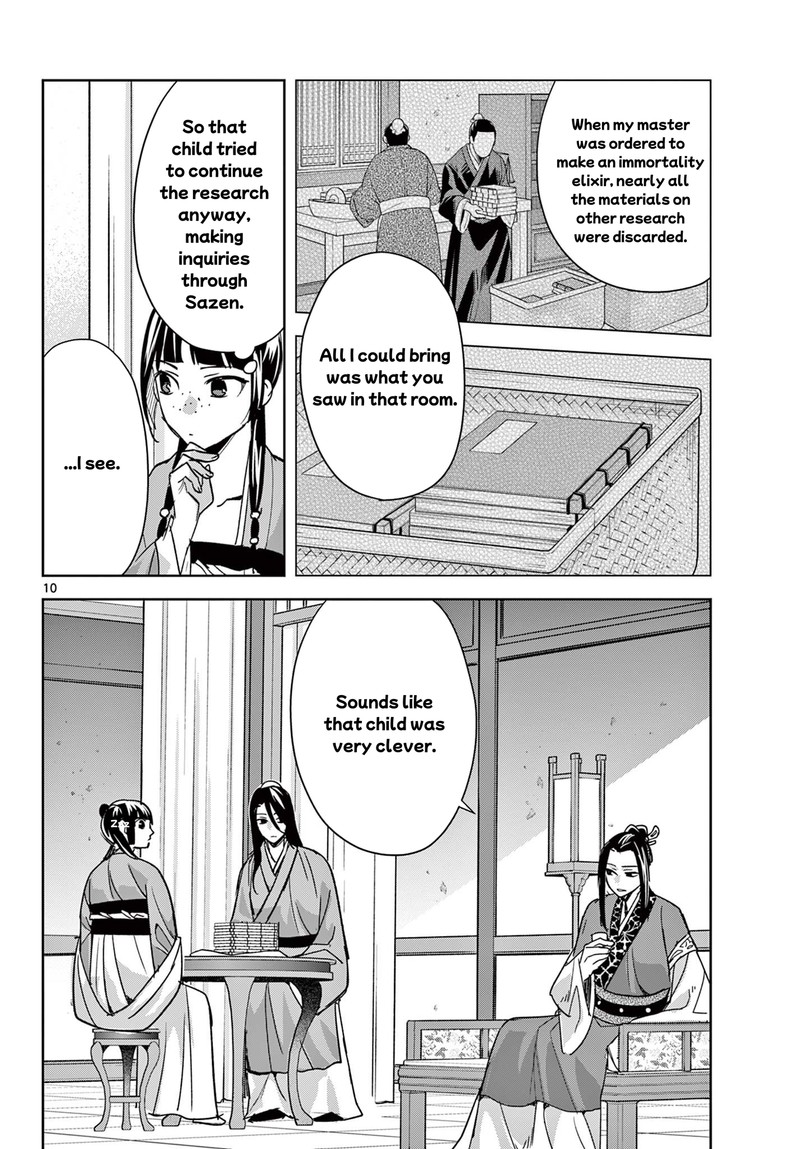 Kusuriya No Hitorigoto Maomao No Koukyuu Nazotoki Techou Chapter 91a Page 10