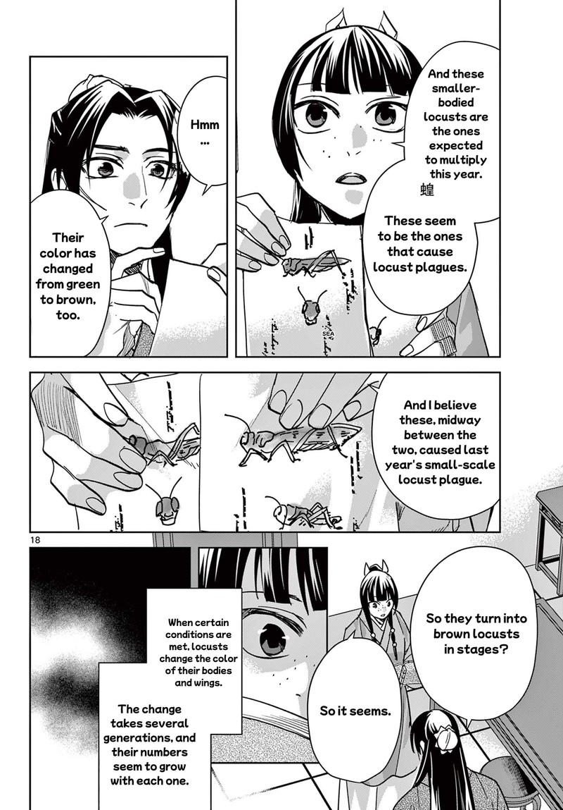 Kusuriya No Hitorigoto Maomao No Koukyuu Nazotoki Techou Chapter 91b Page 4
