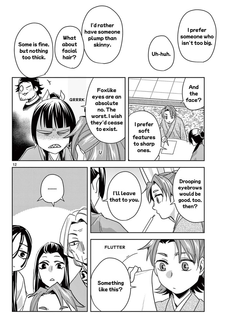 Kusuriya No Hitorigoto Maomao No Koukyuu Nazotoki Techou Chapter 92 Page 12