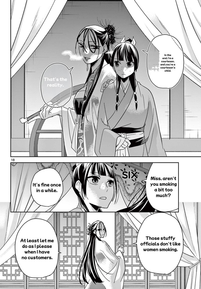 Kusuriya No Hitorigoto Maomao No Koukyuu Nazotoki Techou Chapter 92 Page 18