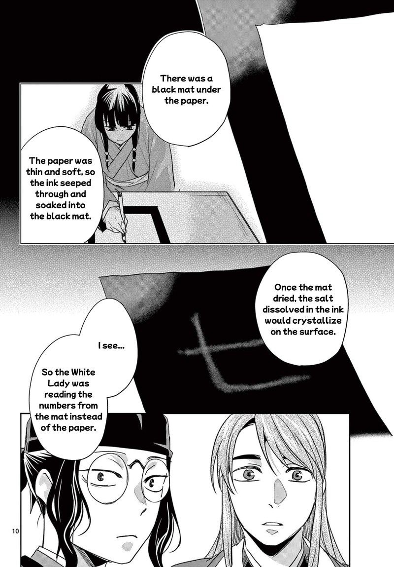 Kusuriya No Hitorigoto Maomao No Koukyuu Nazotoki Techou Chapter 95a Page 10