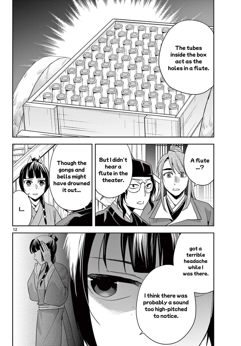 Kusuriya No Hitorigoto Maomao No Koukyuu Nazotoki Techou Chapter 95a Page 12
