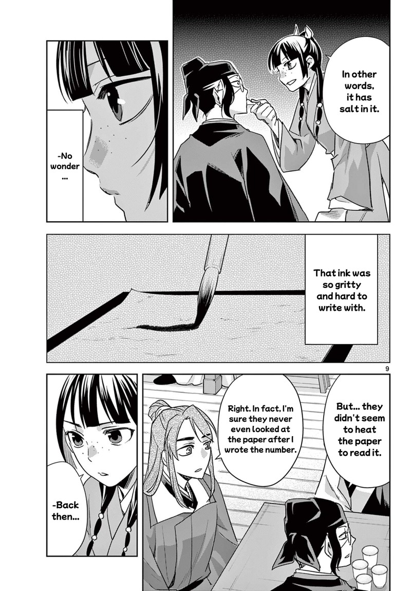 Kusuriya No Hitorigoto Maomao No Koukyuu Nazotoki Techou Chapter 95a Page 9