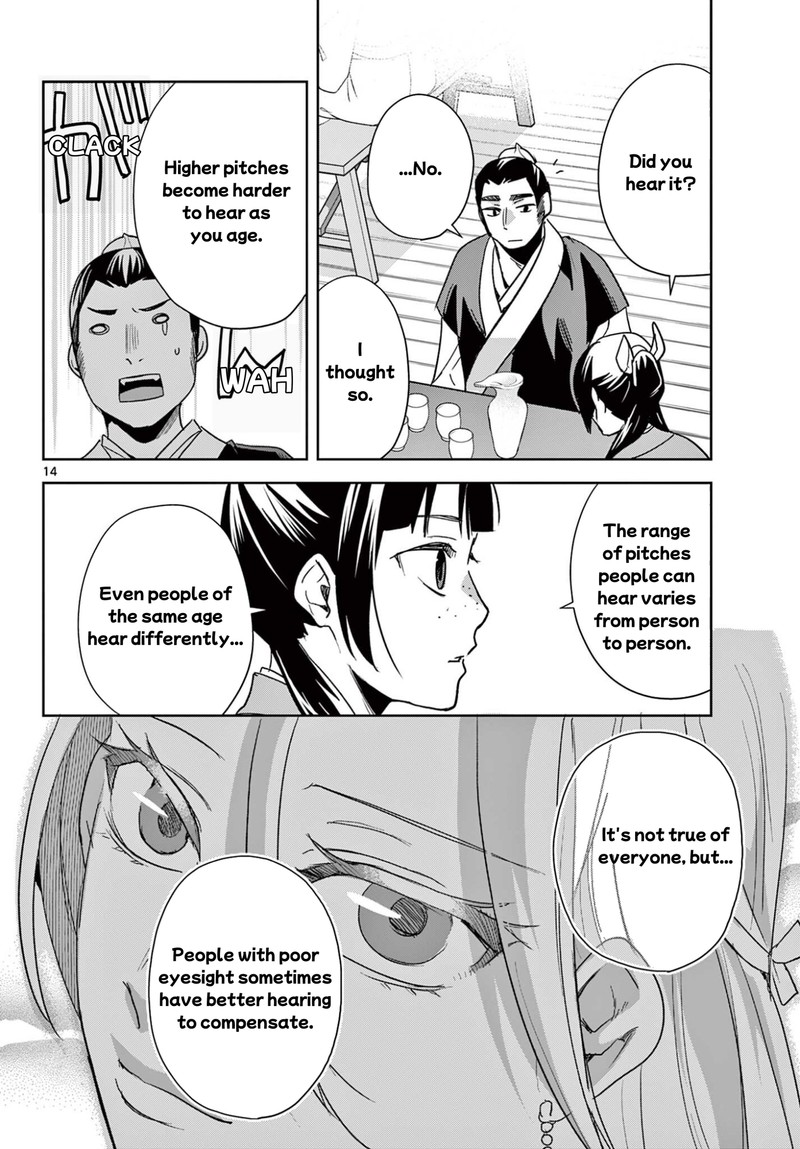 Kusuriya No Hitorigoto Maomao No Koukyuu Nazotoki Techou Chapter 95b Page 2