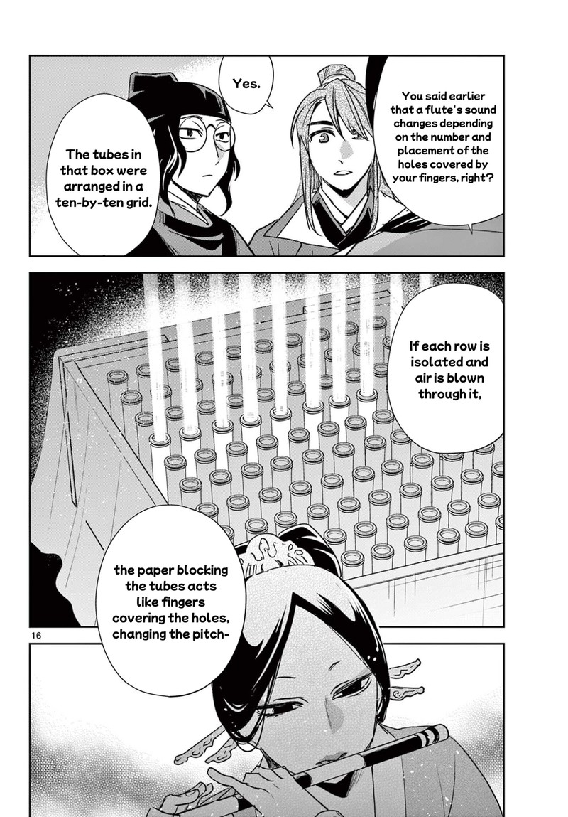 Kusuriya No Hitorigoto Maomao No Koukyuu Nazotoki Techou Chapter 95b Page 4