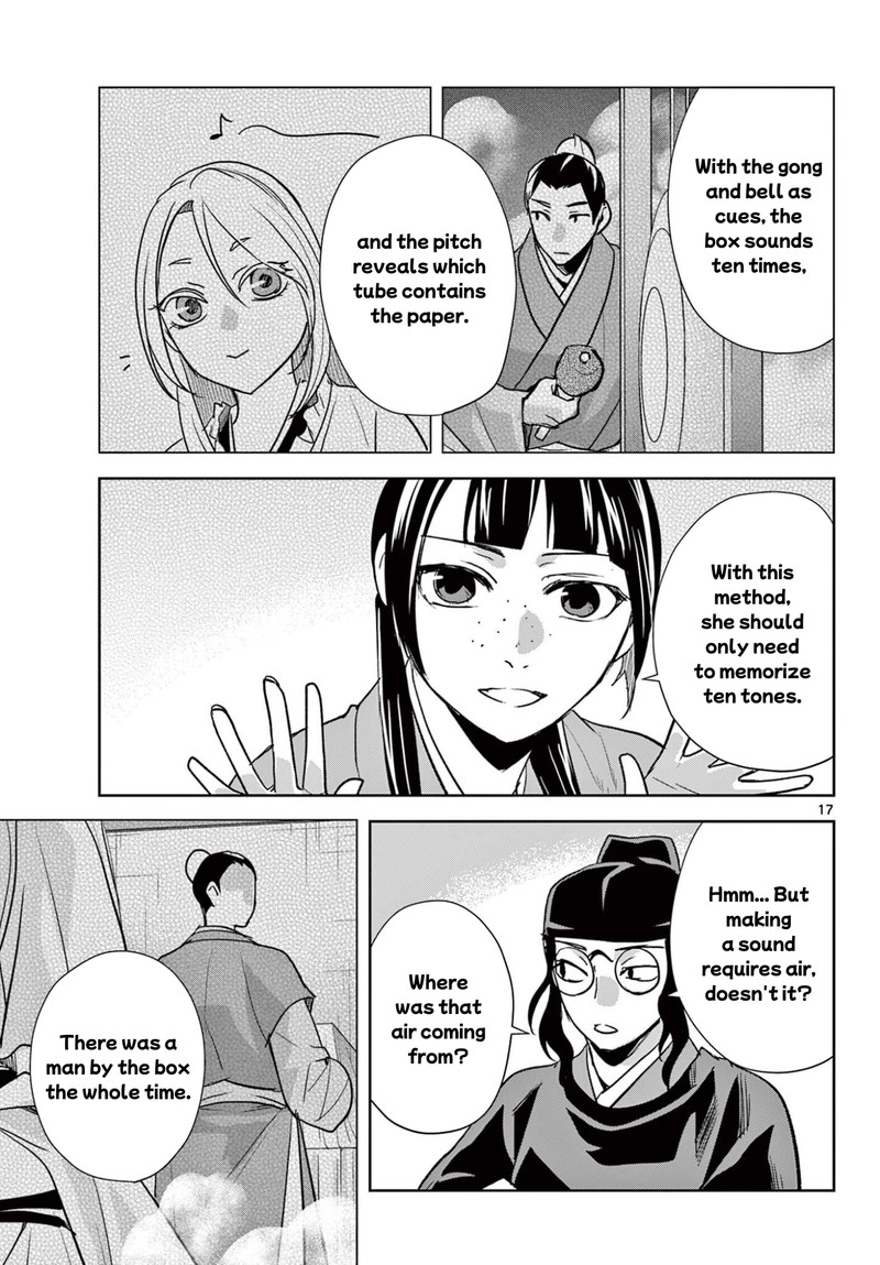 Kusuriya No Hitorigoto Maomao No Koukyuu Nazotoki Techou Chapter 95b Page 5