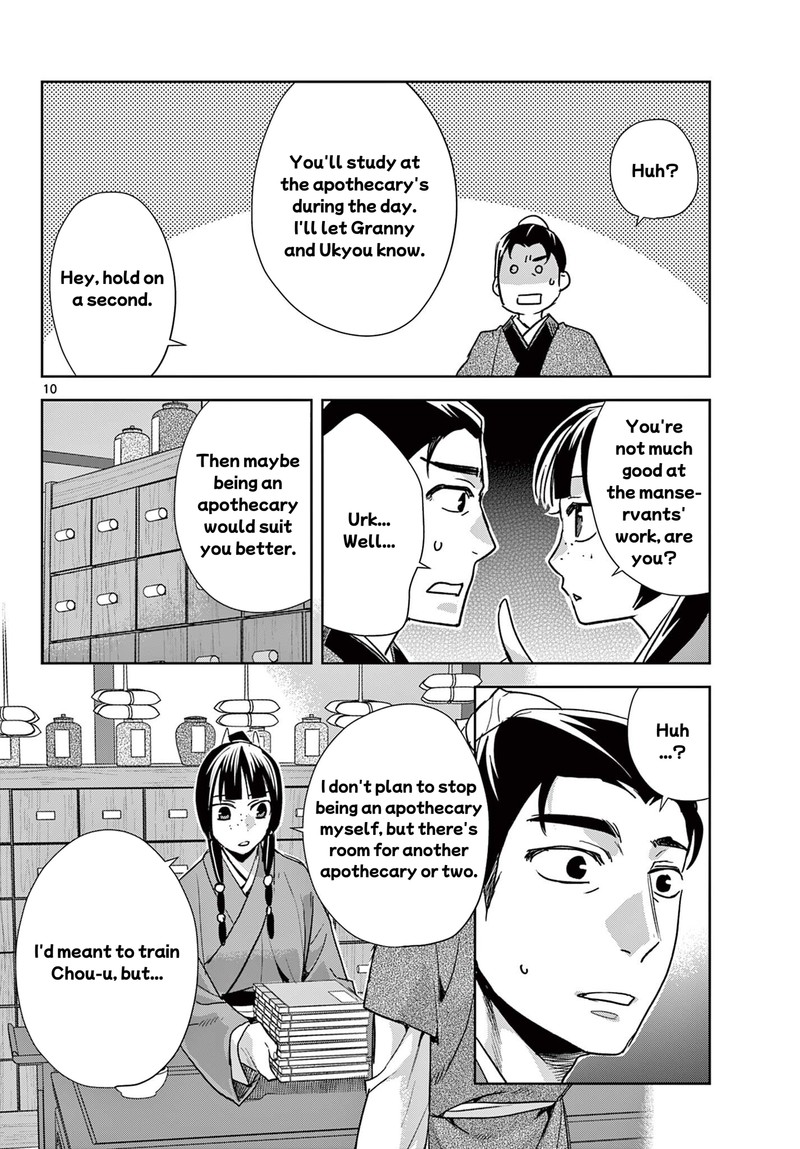 Kusuriya No Hitorigoto Maomao No Koukyuu Nazotoki Techou Chapter 96a Page 10