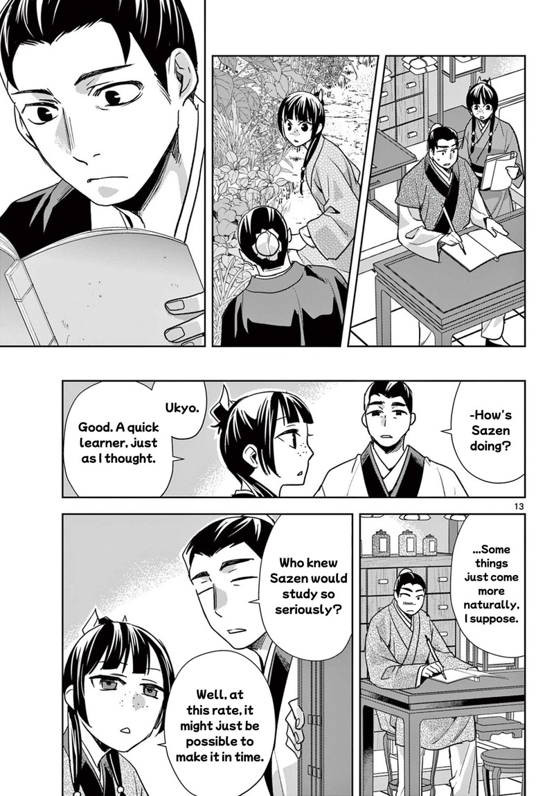 Kusuriya No Hitorigoto Maomao No Koukyuu Nazotoki Techou Chapter 96b Page 1