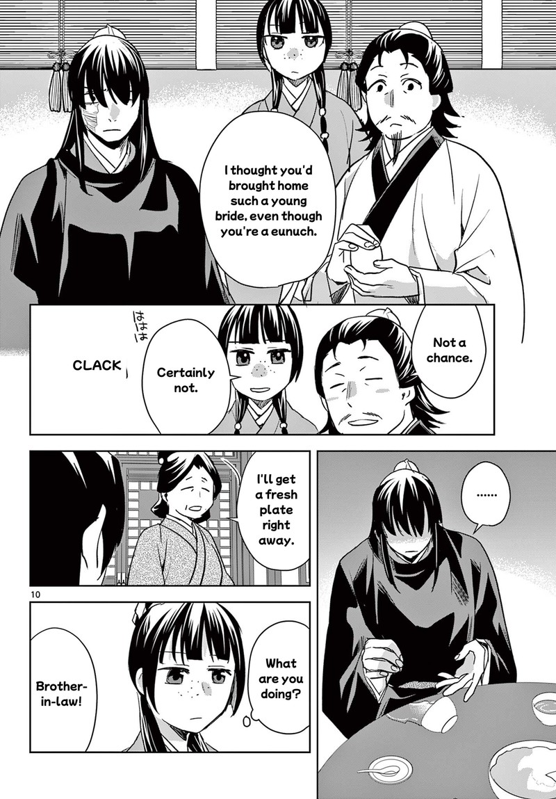 Kusuriya No Hitorigoto Maomao No Koukyuu Nazotoki Techou Chapter 97a Page 10