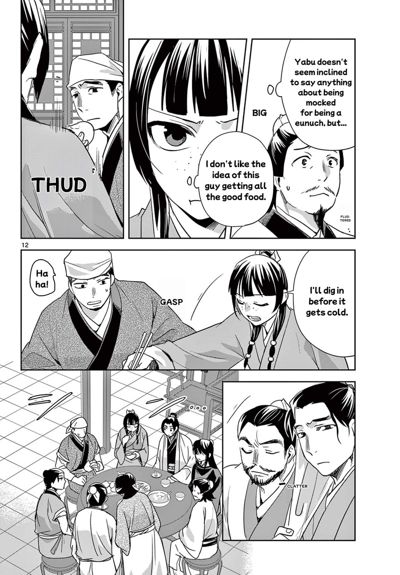 Kusuriya No Hitorigoto Maomao No Koukyuu Nazotoki Techou Chapter 97a Page 12