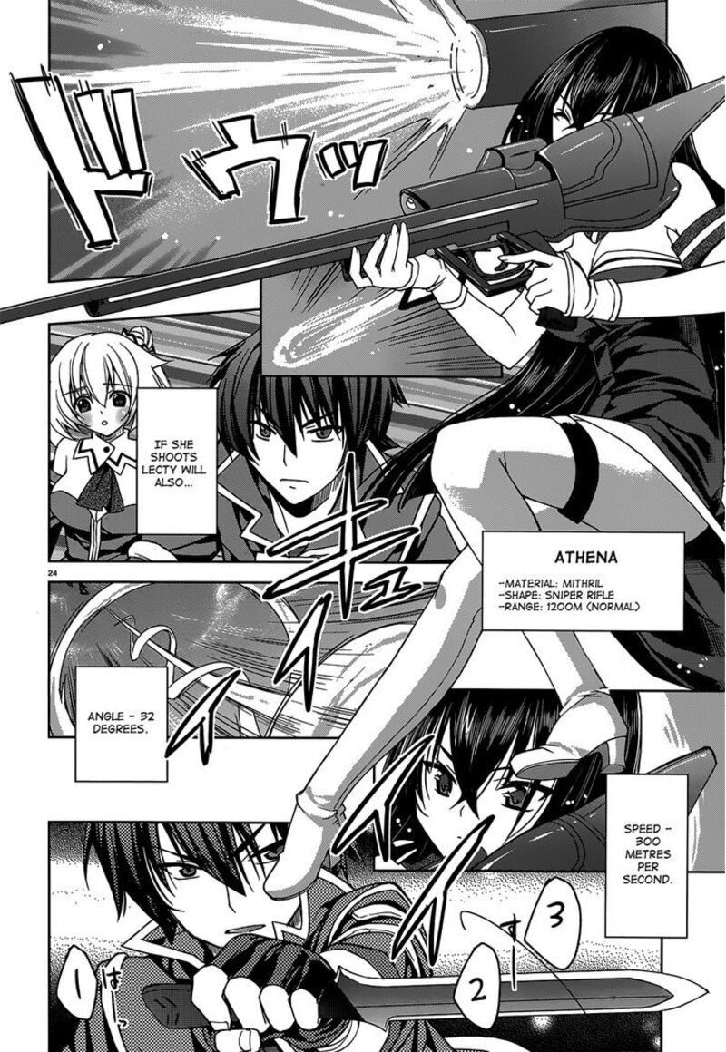 Kuusen Madoushi Kouhosei No Kyoukan Chapter 2 Page 24