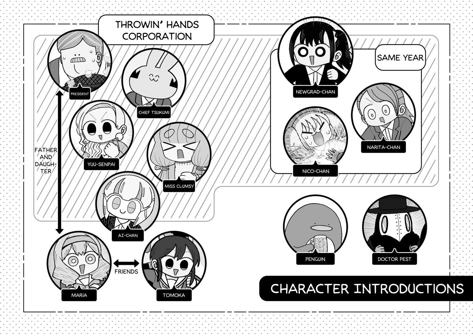 Kyatapi Land Chapter 43a Page 4