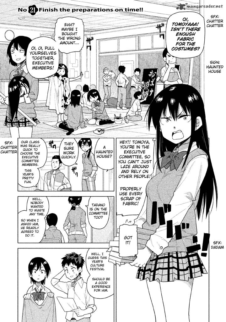 Kyou No Yuiko San Chapter 21 Page 2