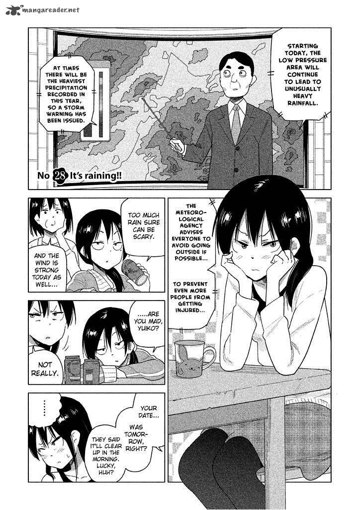 Kyou No Yuiko San Chapter 28 Page 1