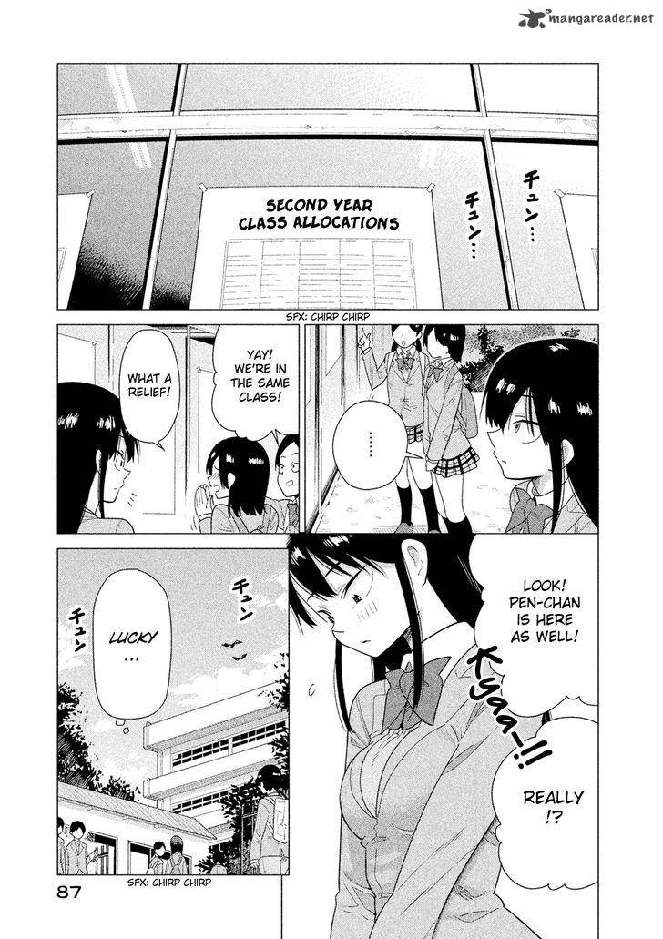 Kyou No Yuiko San Chapter 45 Page 2