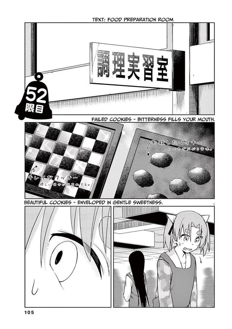 Kyougaku Koukou No Genjitsu Chapter 52 Page 1
