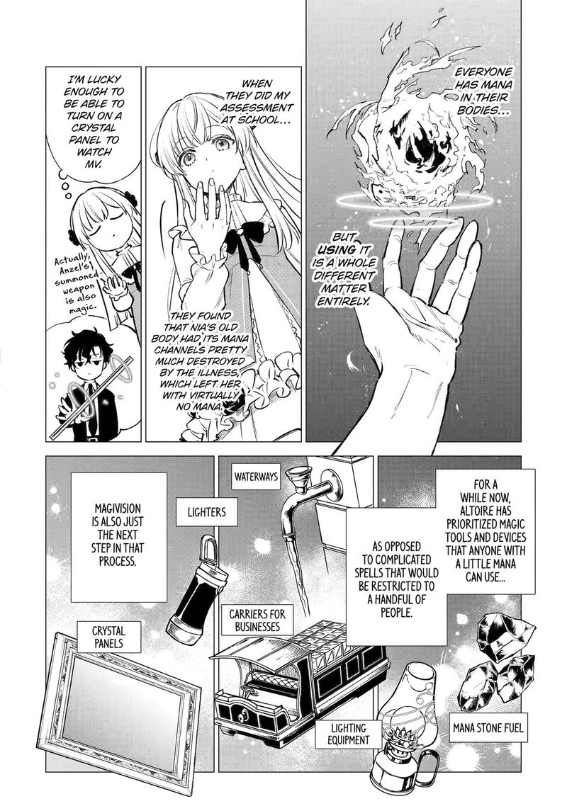 Kyouran Reijou Nia Liston Byoujaku Reijou Ni Tensei Shita Kamigoroshi No Bujin No Karei Naru Musouroku Chapter 44 Page 20