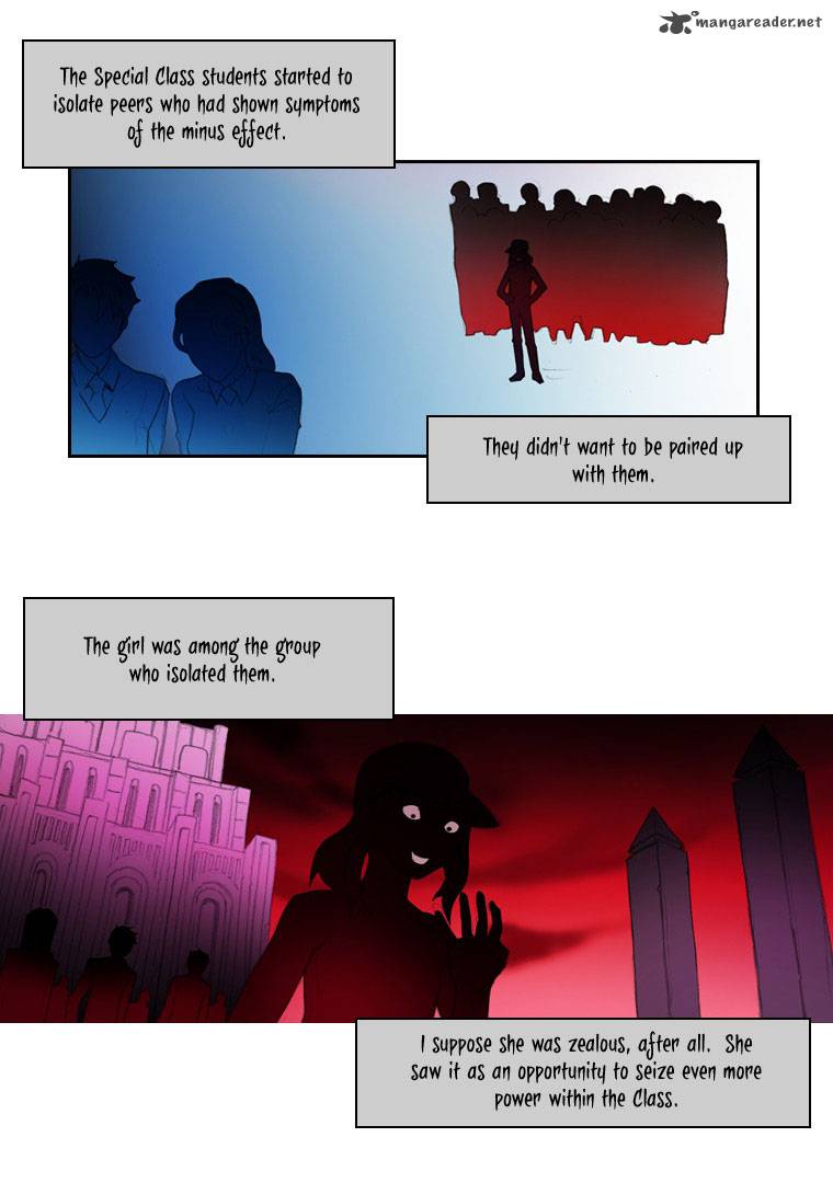 Layers Anarchy Chapter 10 Page 22