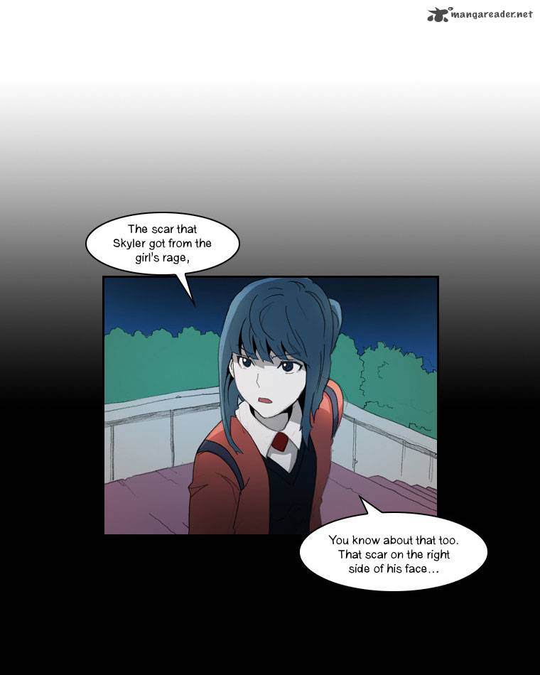 Layers Anarchy Chapter 10 Page 32