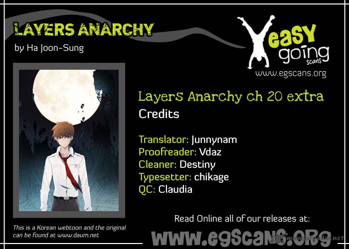 Layers Anarchy Chapter 20 Page 26