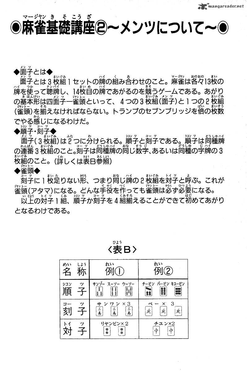 Legendary Gambler Tetsuya Chapter 5 Page 21