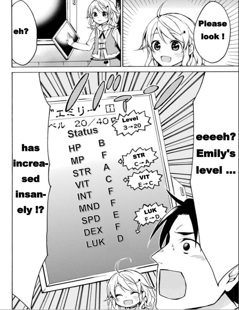 Level 1 With S Rank Drop Rate Is The Strongest Chapter 13 Page 21