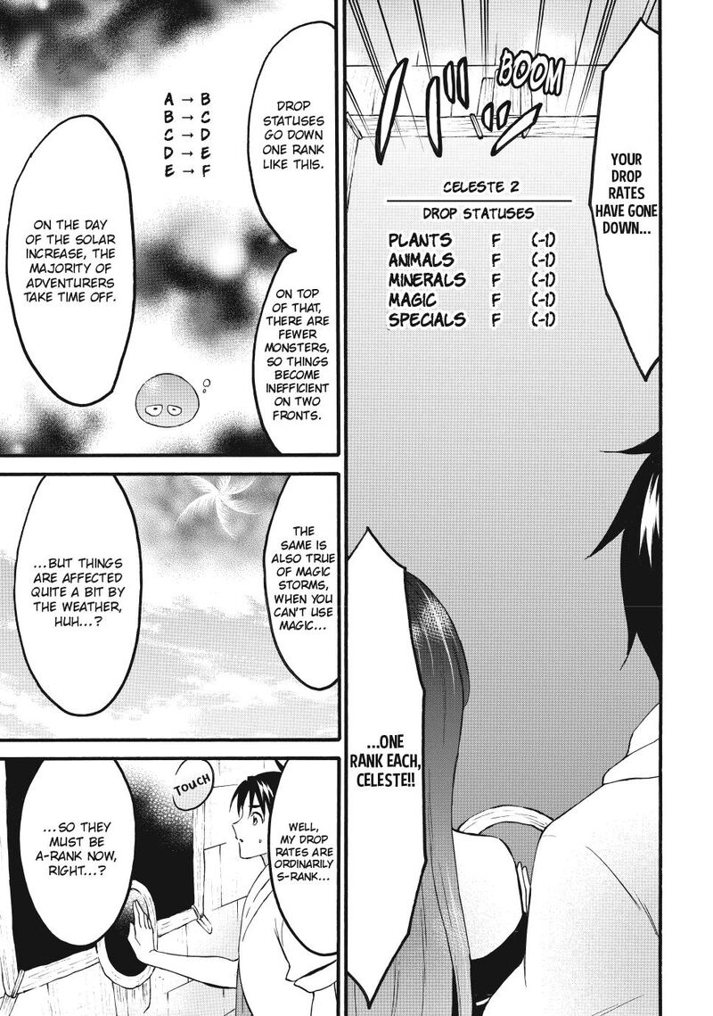 Level 1 With S Rank Drop Rate Is The Strongest Chapter 73 Page 5