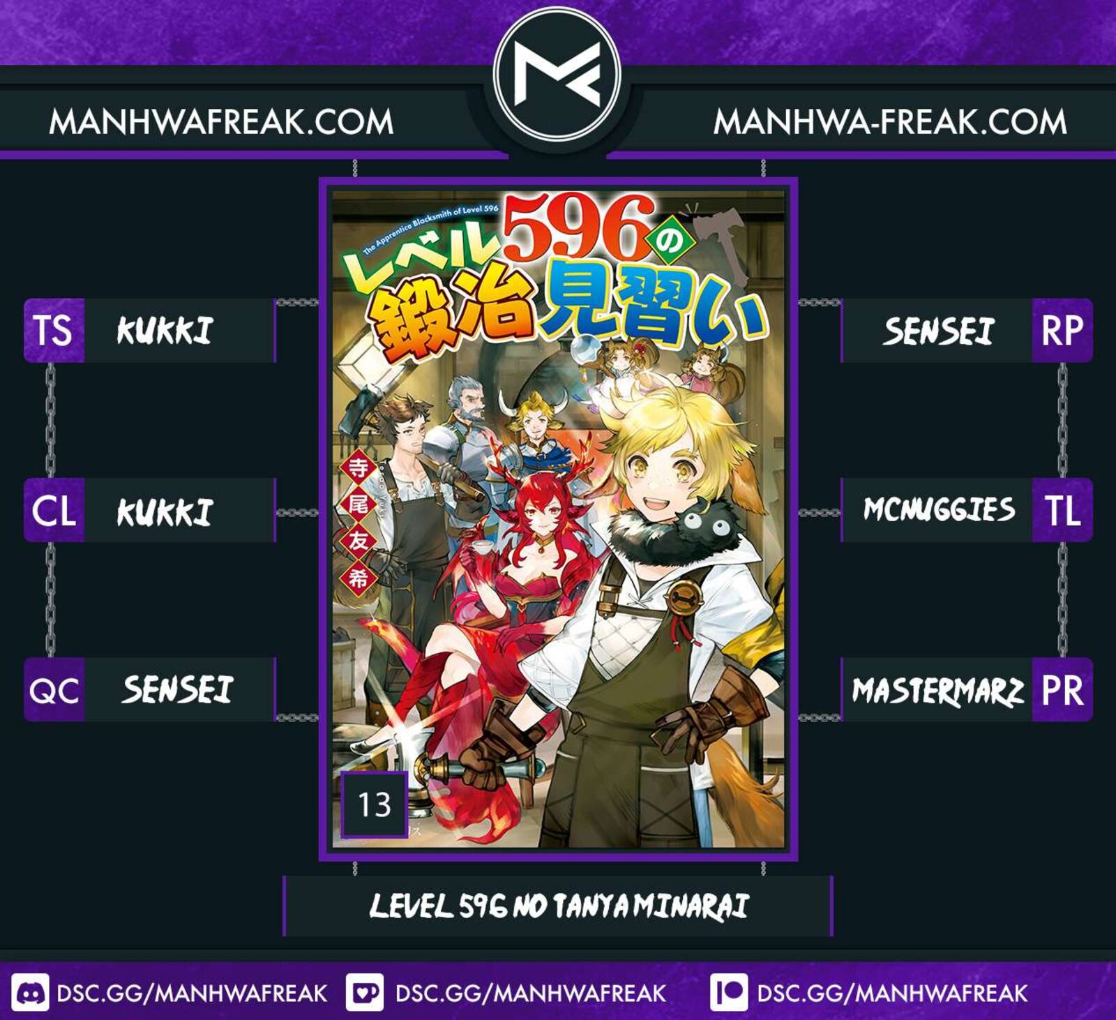 Level 596 No Tanya Minarai Chapter 13 Page 1