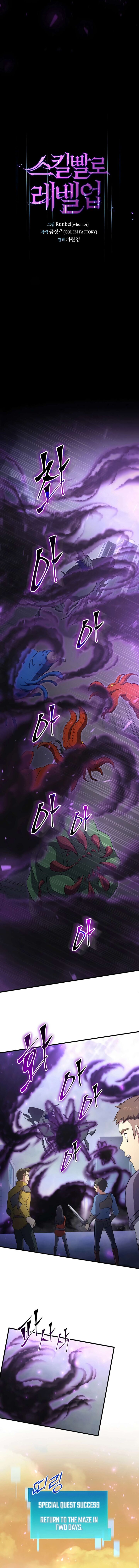 Level Up With Skills Chapter 116 Page 4