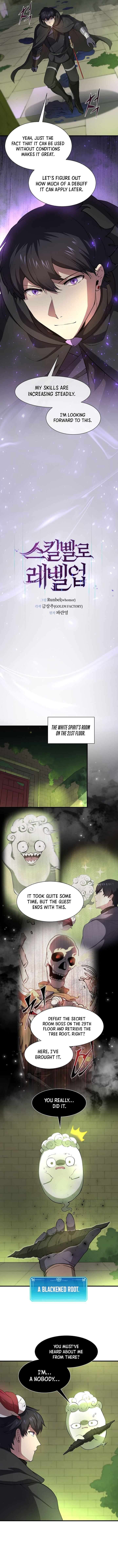 Level Up With Skills Chapter 90 Page 4