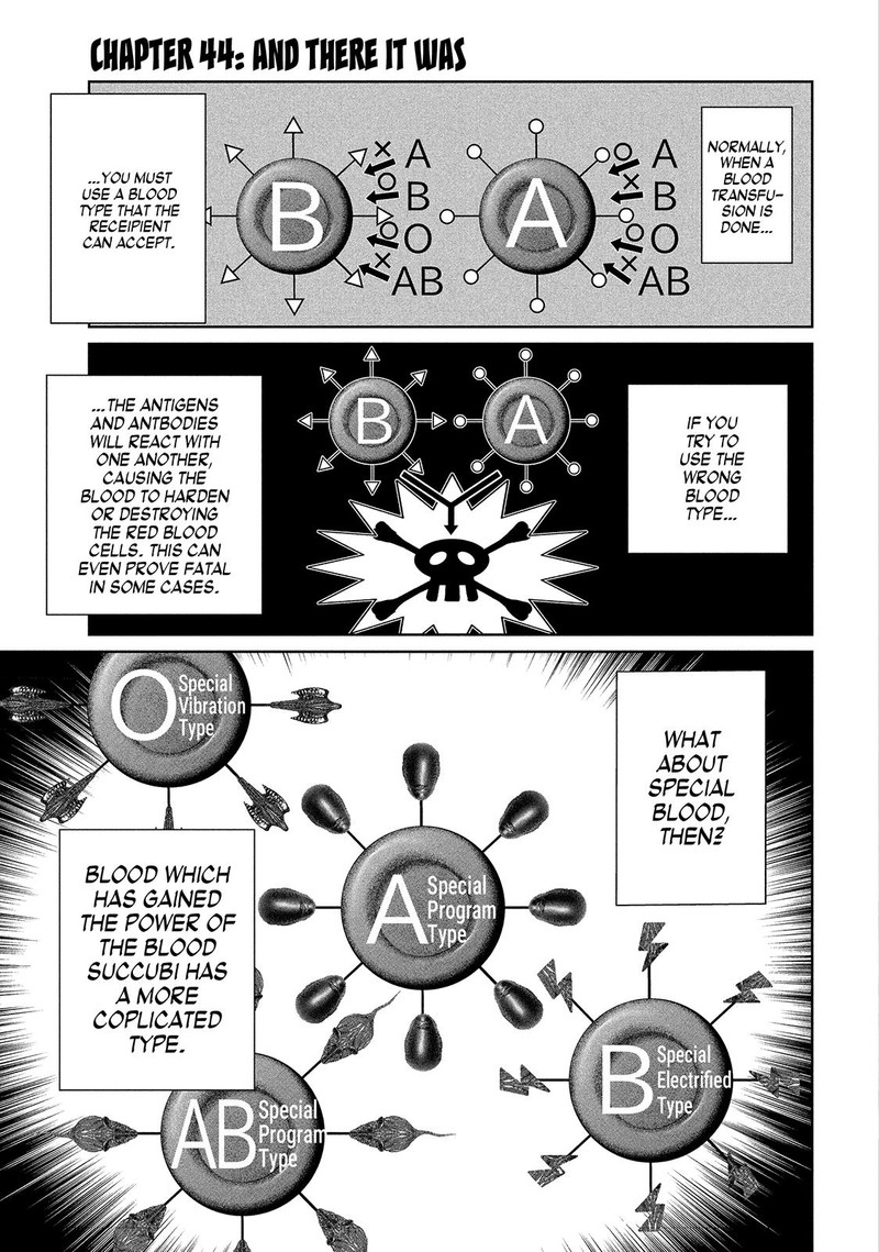 Lili Men Chapter 44 Page 1