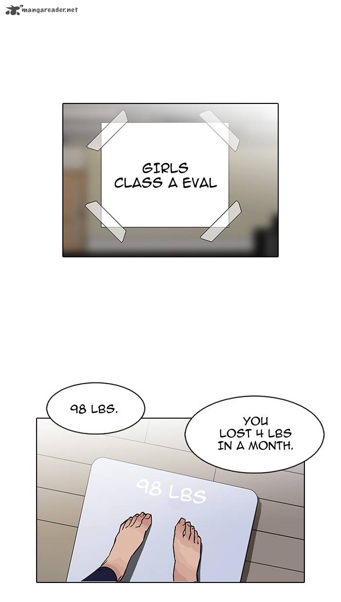 Lookism Chapter 100 Page 24