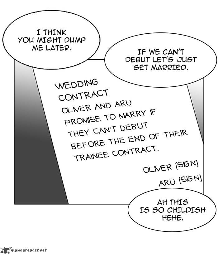 Lookism Chapter 101 Page 3
