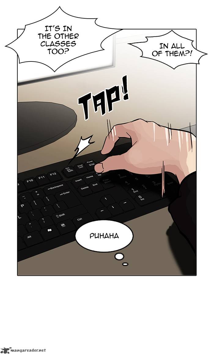 Lookism Chapter 121 Page 25