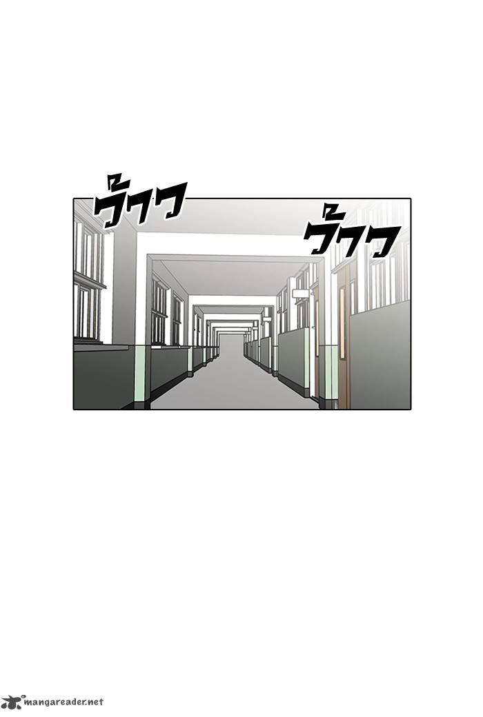 Lookism Chapter 126 Page 1