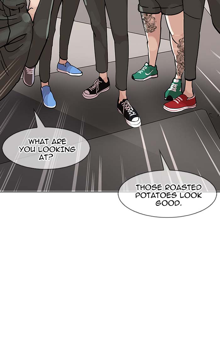 Lookism Chapter 143 Page 81