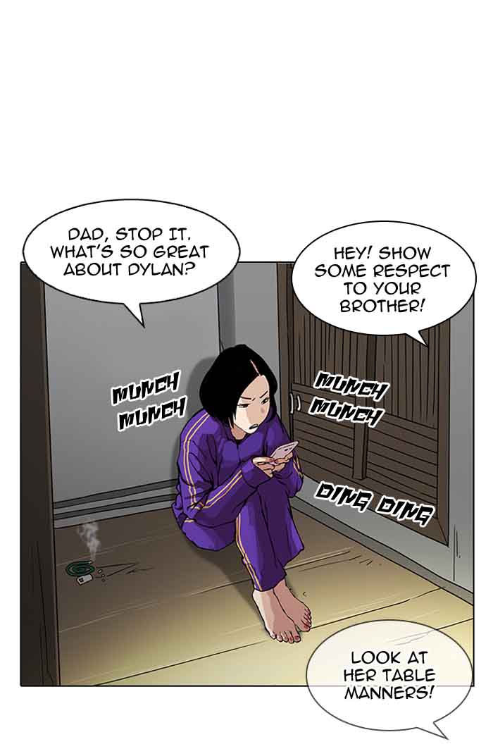 Lookism Chapter 153 Page 36