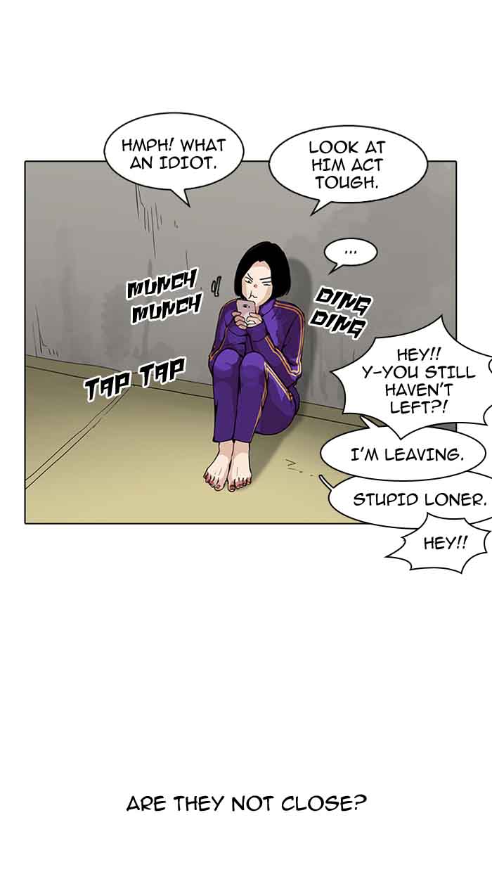 Lookism Chapter 153 Page 80