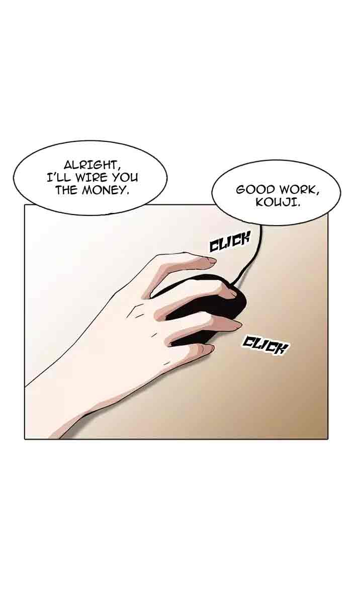 Lookism Chapter 161 Page 1