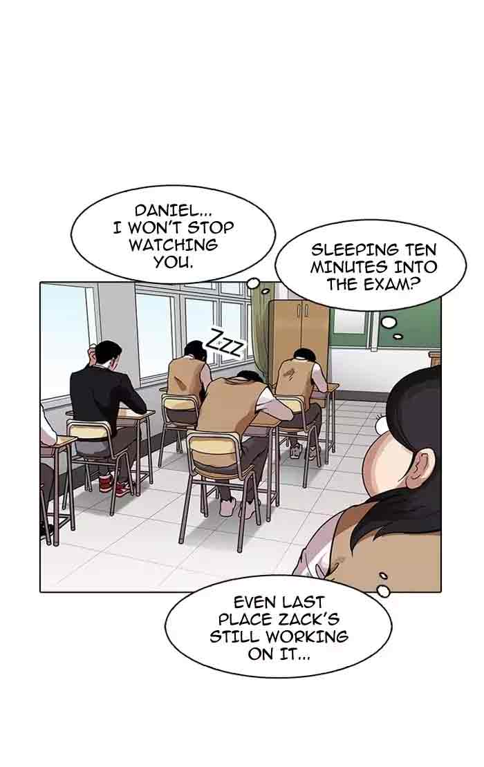 Lookism Chapter 161 Page 20