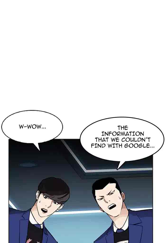 Lookism Chapter 168 Page 21