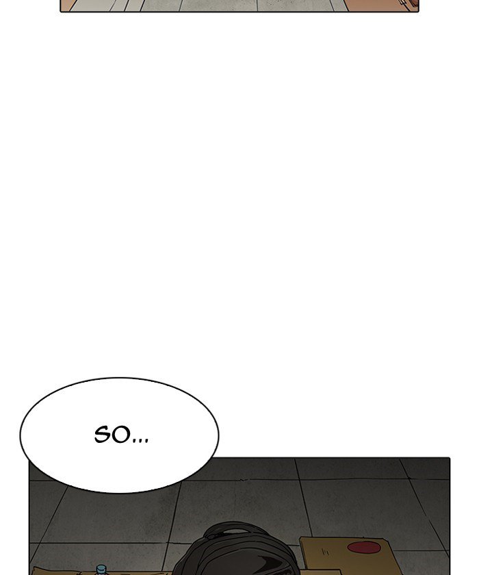 Lookism Chapter 192 Page 2