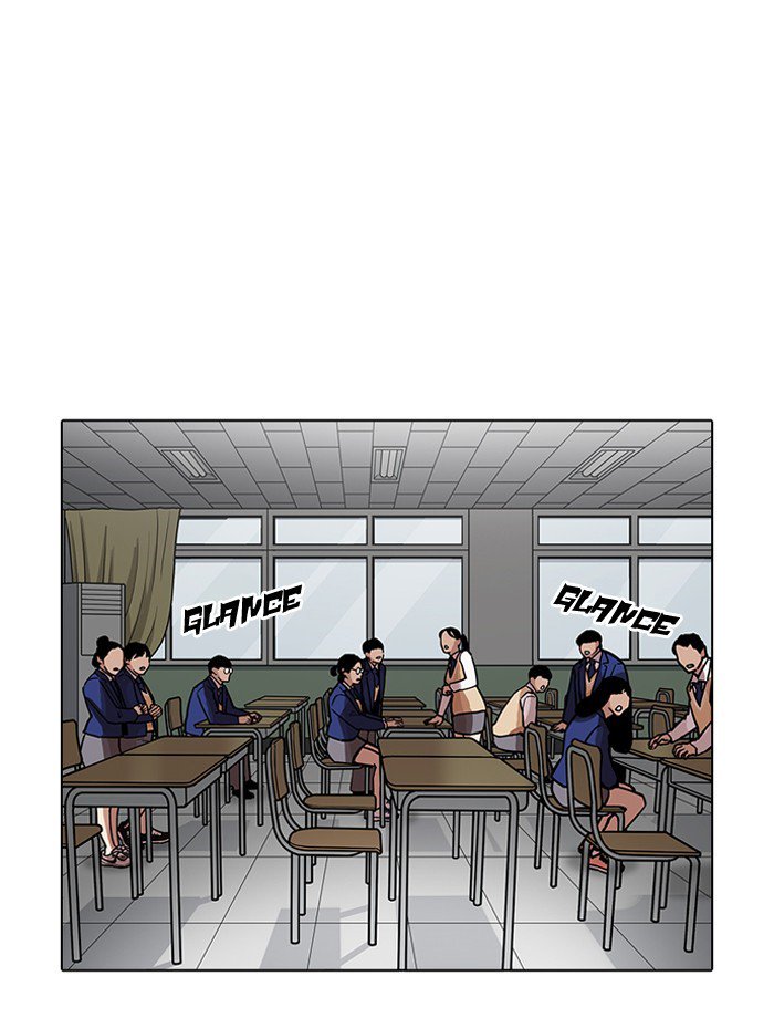 Lookism Chapter 195 Page 2